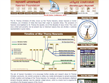 Tablet Screenshot of nasranifoundation.org